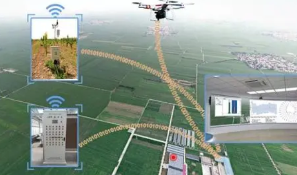 GIS技术在精准农业模式的应用与研究