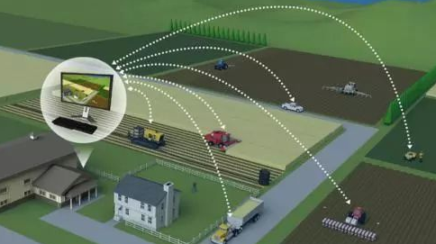 浅析3S技术在精准农业中的应用及发展前景