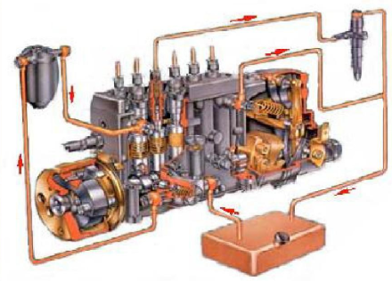 TCD燃烧系统对柴油机燃烧和排放性能改善研究