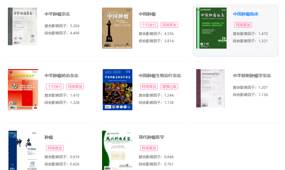 肿瘤方向好中的中文核心期刊清单