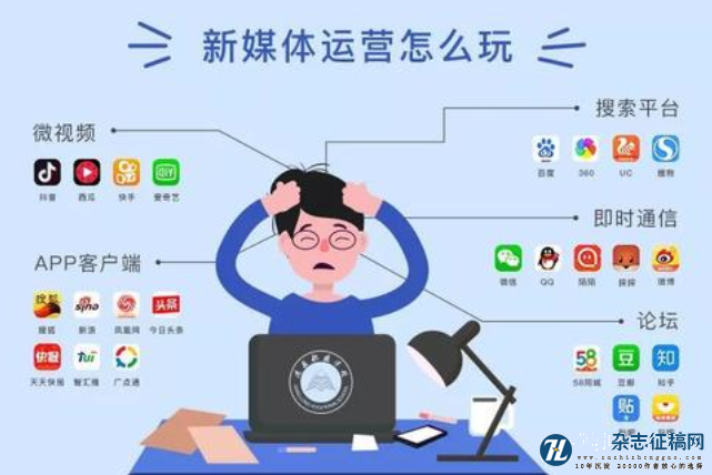 智能+”与全媒体视域下的中国新媒体发展布局分析