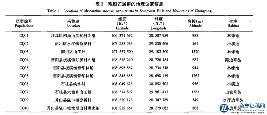 重庆武陵山区野生芒种质资源表型变异研究